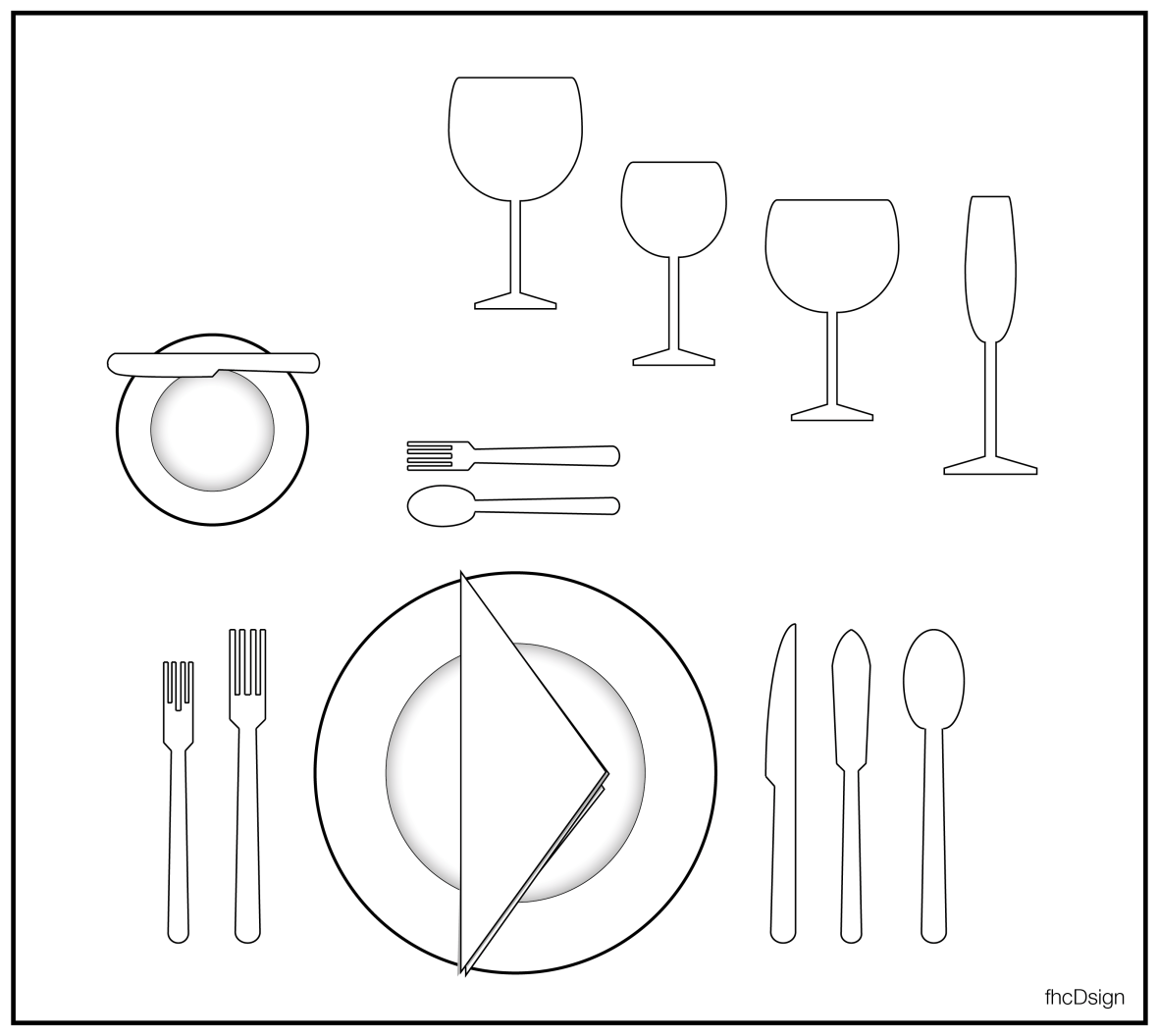 Distribución de la vajilla, cristalería y cubertería en la mesa.